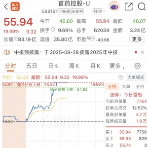 突然，直线拉升！20cm涨停，啥情况？