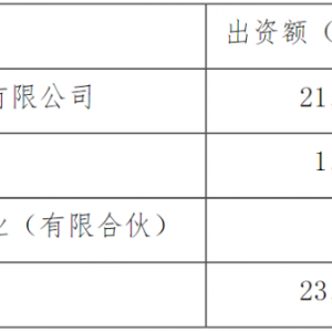 又出手，先锋基金获增资2500万元