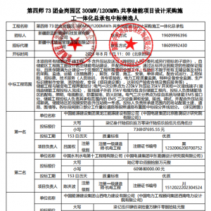 0.508-0.629元/Wh！新疆300MW/1200MWh共享储能EPC中标