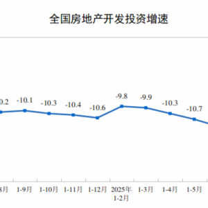 国家统计局：1—7月全国房地产开发投资同比下降12.0%
