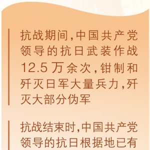 八月十五日，永远值得铭记（时空对话·特别策划）