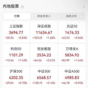 英伟达重磅，液冷龙头飙升！大爆发，牛市旗手异动！