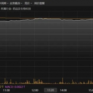 暴涨489%！这一概念火了，多只翻倍牛股诞生！