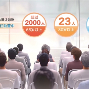 A股“银发”独董逾2000名 经验值责任心是考量核心