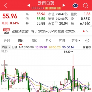 000538，拟出手6.6亿元收购资产！脑机接口技术新突破，科学家首次解码“内心言语” ...