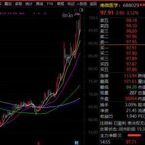 本周最熊股，300069，利空突袭！液冷大牛股亮了