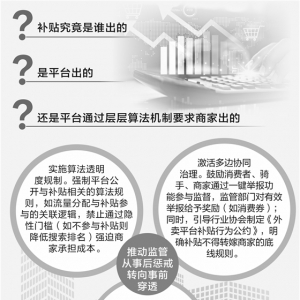 外卖平台高额补贴疑“假性”退场 监管穿透力亟待提升