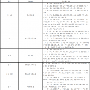 2925套PCS！4840套液冷机组！中电装储能组部件集采