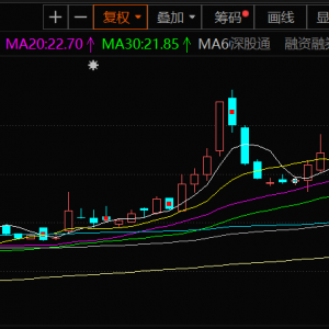 云南锗业：上半年磷化铟产品销量增加 近期光伏级锗产品价格趋于平稳 ...