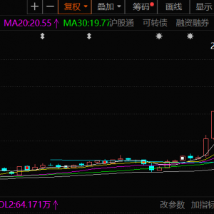 博威合金：上半年净利润同比增长6.05% 新材料业务销售量增长带动营收增长 ...
