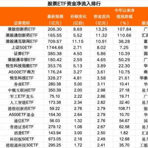 8月19日股票ETF净流入86亿元！8月以来净流入超200亿元
