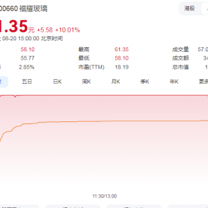 A股利好！超1000亿元分红来袭！