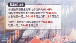权益类基金发行、成立、建仓全链条提速
