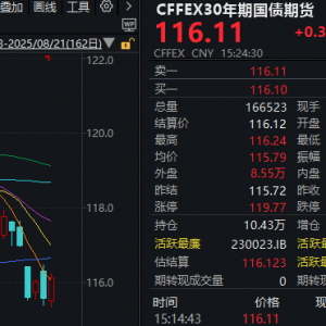 债基短期大跌，专家支招避险 →