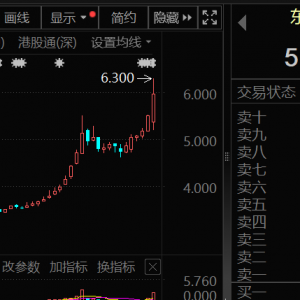 1小时暴涨超91%，00489，拟私有化退市！AI算力业绩“V”形反转，绩优滞涨股出炉 ...