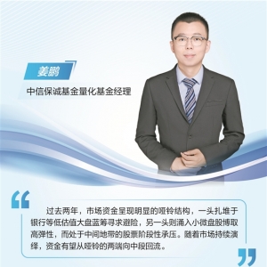 中信保诚基金姜鹏：哑铃行情向均衡修复 中证A500或迎配置机遇 ...