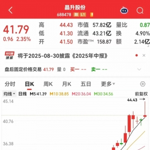 688478，重要收购！碳市场重磅，这些概念股有望受益