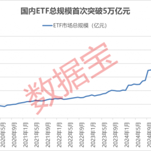 国内ETF总规模首次突破5万亿元
