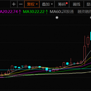 伊之密：目前半固态镁合金注射成型机产品主要应用于生产新能源汽车用零部件 ...