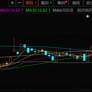 万丰奥威三连涨 上半年净利同比增25.74% 汽车金属部件轻量化业务整体经营平稳 ...