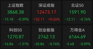 筹码极度惜售，又一个上纬新材？刚刚，见证中国操作系统新突破 ...