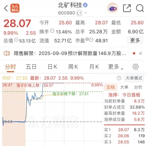 刚刚，直线涨停！半年报，集体爆发！