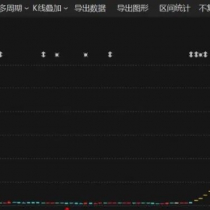 落袋为安！002202，拟减持清仓这只“10倍股”
