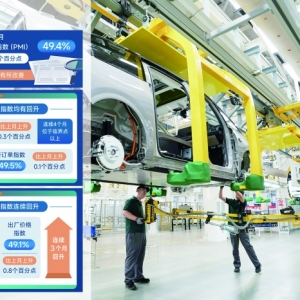 PMI价格指标连续回升 经济向好基础继续巩固
