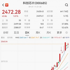 8月29日股票ETF市场资金净流入超143亿元