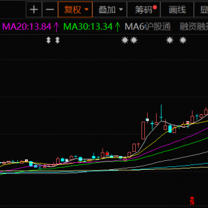 金钼股份拟与紫金矿业合作开发安徽金寨沙坪沟钼矿 上半年净利同比下降8.27% ...