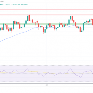 金银铂：贵金属需求增加，白银测试多年高点