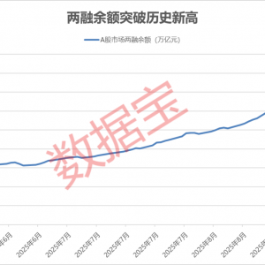 两融余额突破历史新高
