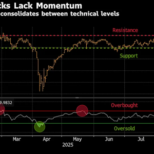 什么信号？高盛、小摩引领华尔街新趋势：看涨欧股！