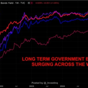 金银缘何“大爆发”？一文读懂：来看看“雪崩”的全球债市吧！ ...