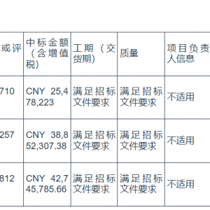 天合/中天/平高入围中海油磷酸铁锂电池储能系统物资采购