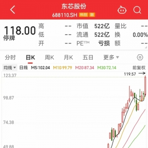 688110核查完成，今起复牌！多家车企相继披露8月销售数据，机构看好这些股 ...