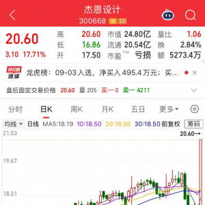300668尾盘异动，突现大额买单！半导体行业新消息，新凯来将参会，概念股提前火了 ...