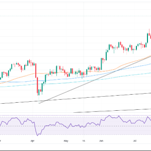 白银价格预测：白银突破41美元，触及14年高点