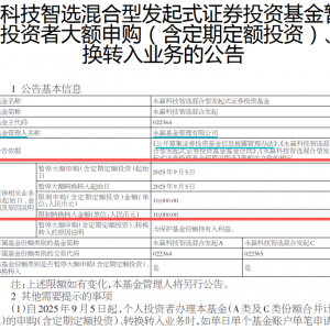 大涨177%！前8月“冠军基”再度加码限购