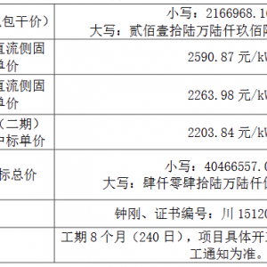 2.2~2.6元/W！云南楚雄三个光伏EPC中标结果公布