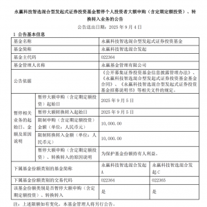 限购1万！“冠军基”出手