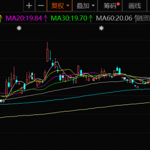 晓程科技：上半年净利同比增114.2% 黄金生产量同比增长及销售收入增加 ...