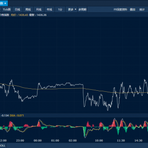 商品日报（9月4日）：铁矿石增仓上涨日线“三连阳” 原油及化工品全线下跌 ...