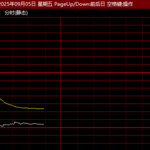 闪崩！股价暴跌逾76%，什么情况？