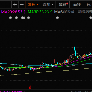 云南锗业：上半年净利润同比扭亏 子公司的化合物半导体产品为砷化镓晶片、磷化铟晶片 ...