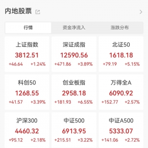 大爆发！光储龙头股价创新高