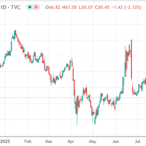 沙特据称正推动欧佩克+提前放油：抢市占与稳油价矛盾升级