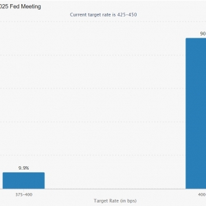 现货黄金突破3600美元大关再创历史新高 疲软非农数据强化降息预期 ...