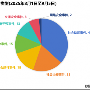 TikTok印尼直播暂停波及“带货” 出海电商遇“韧性”大考
