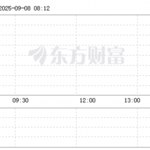 日股，大涨！首相石破茂决定辞职